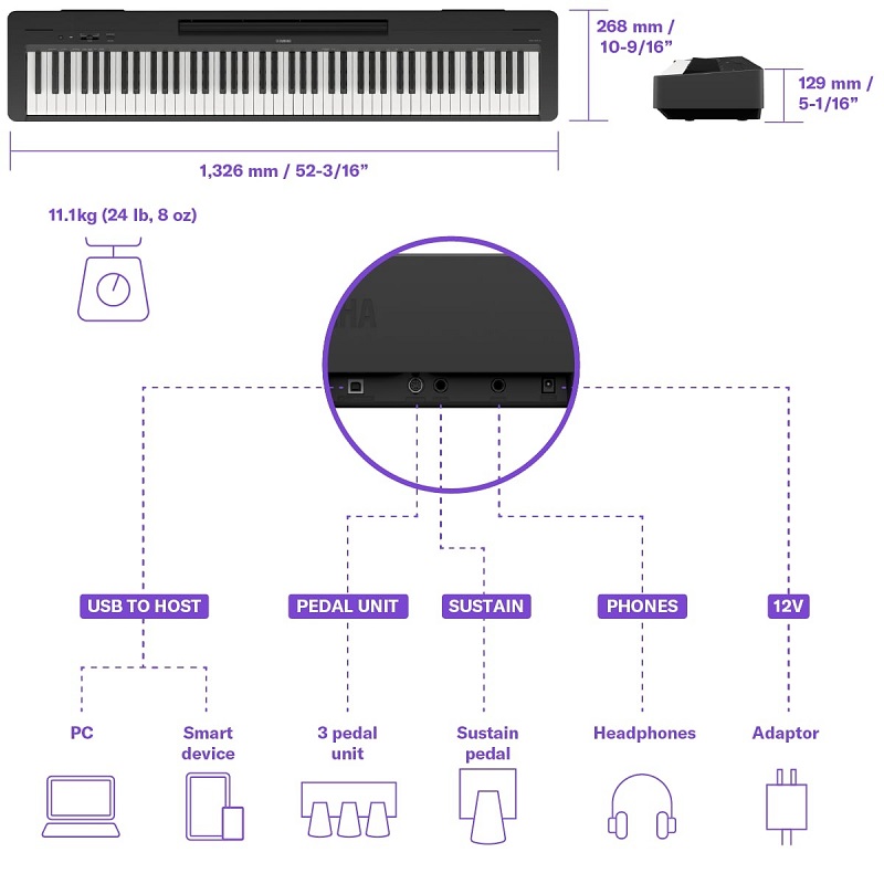 Connection Yamaha P-145